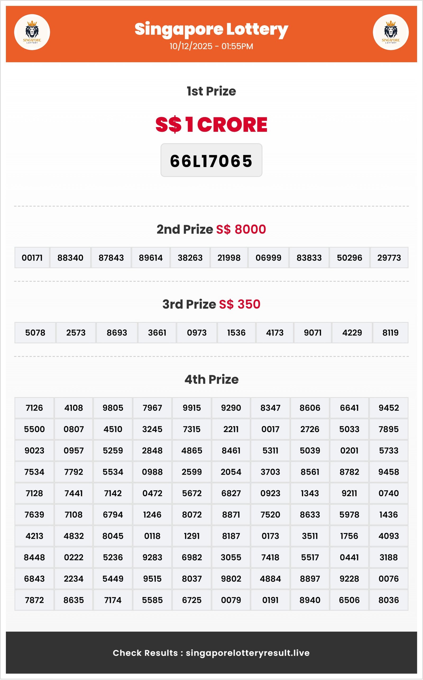 Thumbnail for  10/12/2025 Result | 01:55 PM